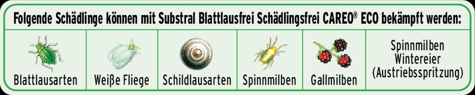 9ml Substral®Blattlaus & Co Schädlingsfrei Careo E