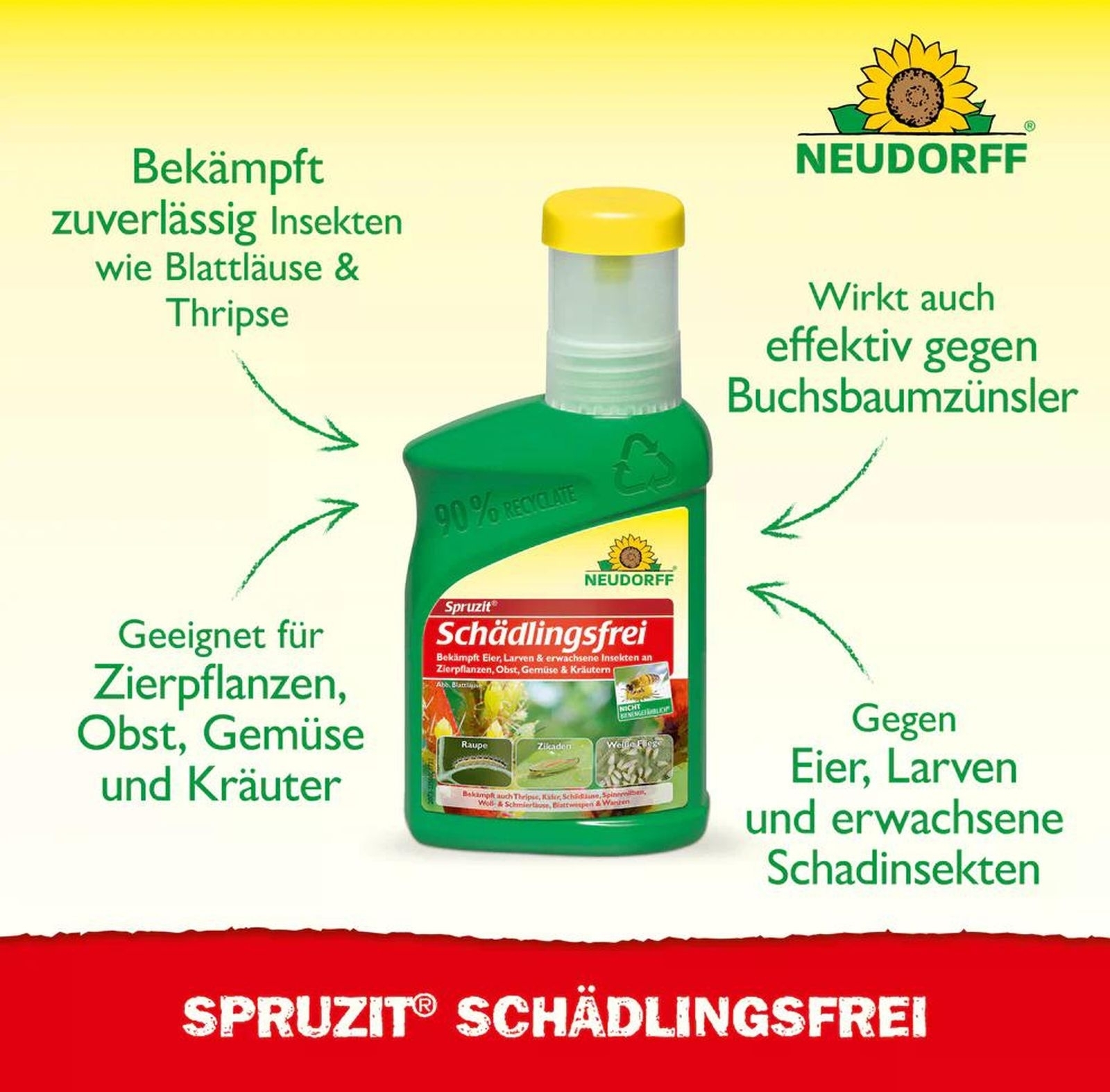 3 X 250ml KONZENTRAT Spruzit Schädlingsfrei 3 X 250ml KONZENTRAT Spruzit Schädlingsfrei