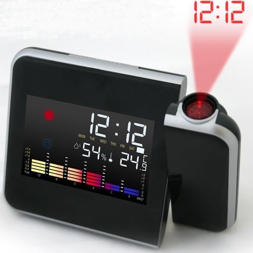 Digitaluhr mit Projektion, Temp. und Hygrometer Digitaluhr mit Projektion, Temp. und Hygrometer