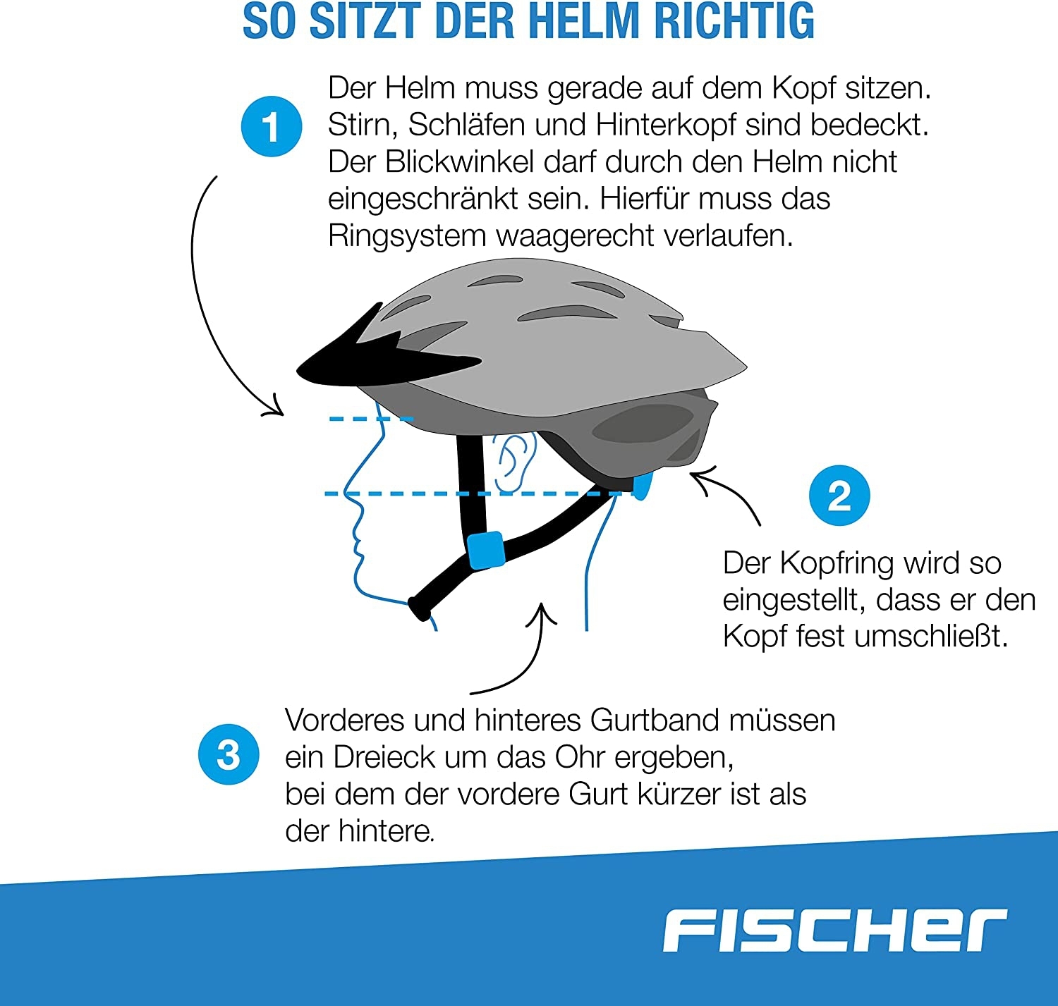 Fischer Fahrradhelm Urban Lano L/XL weiß Gr. 58-61cm