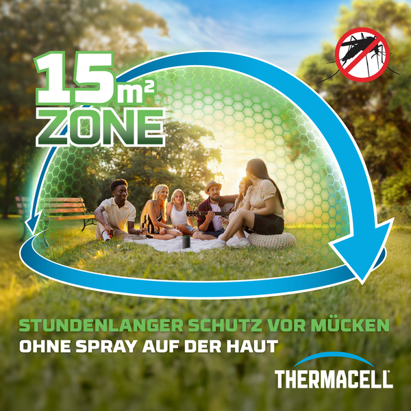 Thermacell Mückenabwehr Proactiv oliv Handgerät