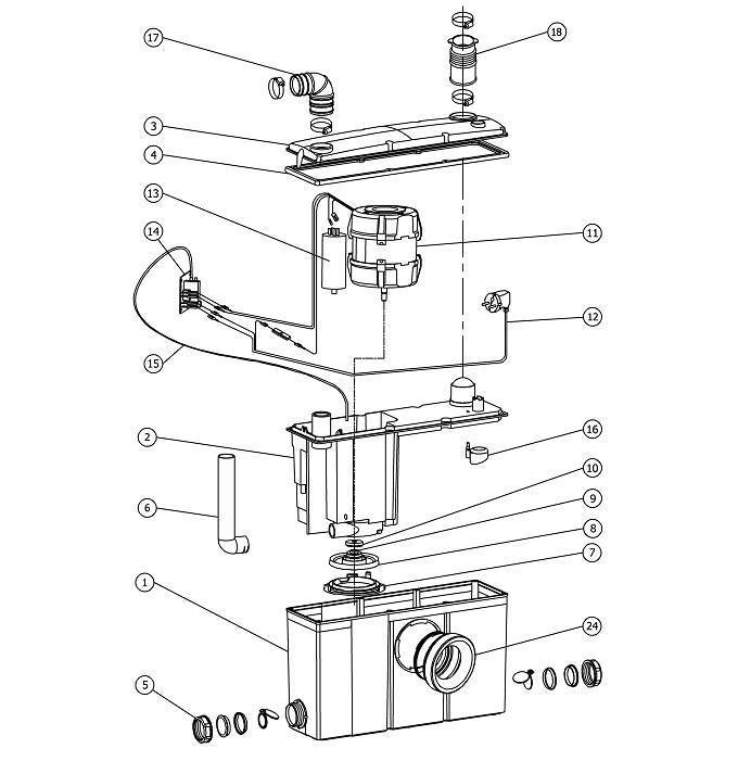 SETMA Kleinhebeanlage Watergenie C SETMA Kleinhebeanlage Watergenie C