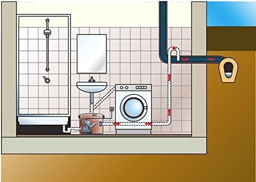 SETMA Kleinhebeanlage Watersan 4 SETMA Kleinhebeanlage Watersan 4