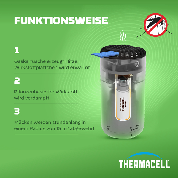 Thermacell Mückenabwehr Protect schwarz-grün Tischgerät