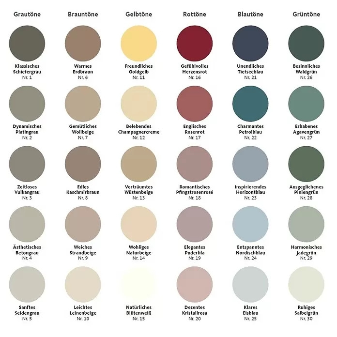 2,5L Schöner Wohnen Designfarbe Gemütliches Wollbeige 7 2,5L Schöner Wohnen Designfarbe Gemütliches Wollbeige 7