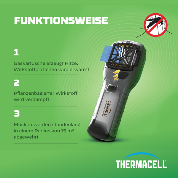Thermacell Mückenabwehr Proactiv oliv Handgerät